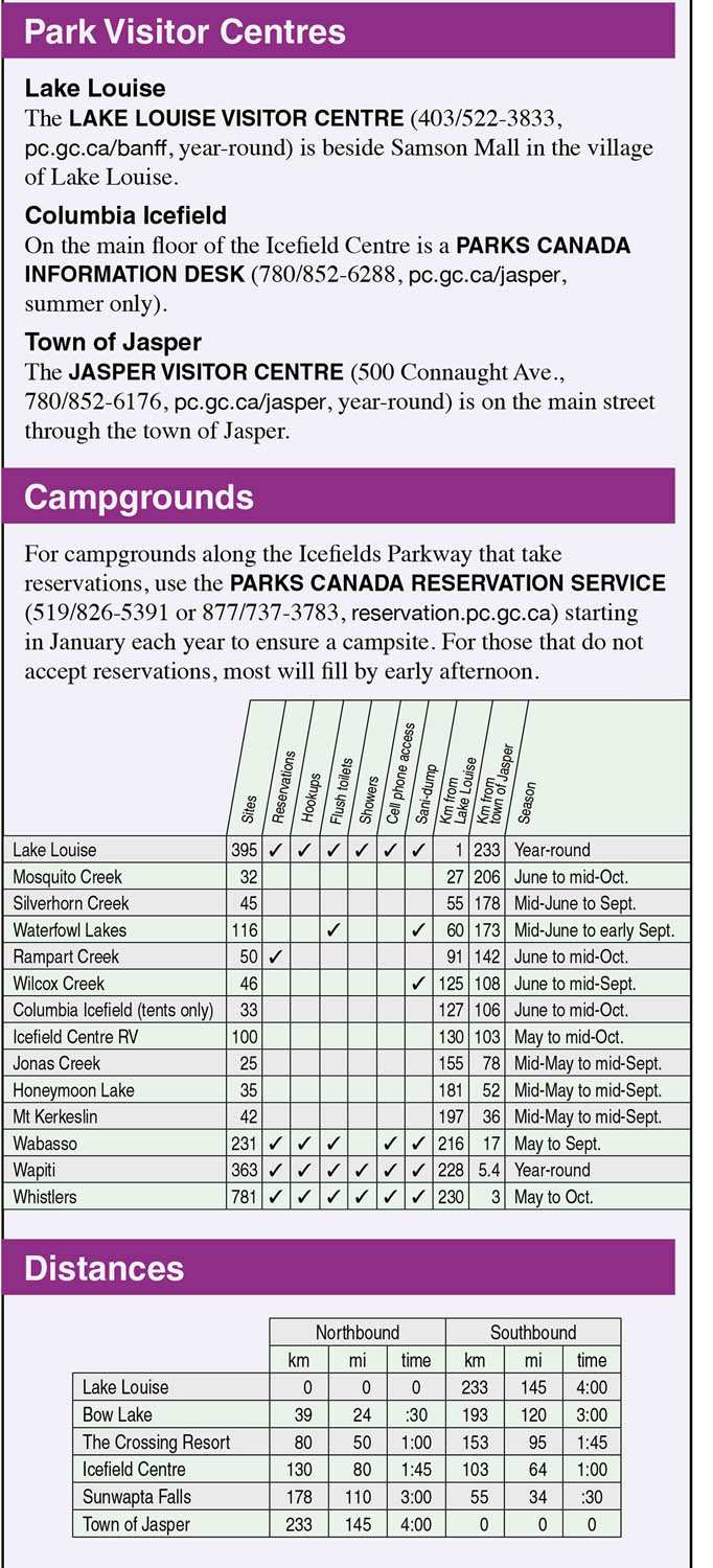 Icefields Parkway map