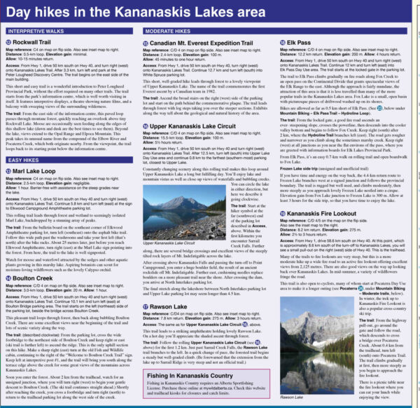 Kananaskis Lakes Map | Gem Trek Maps |